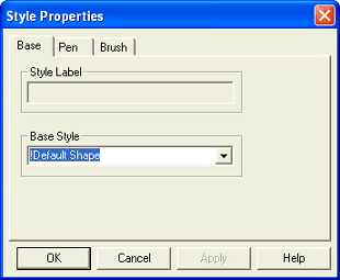 Annot Properties - Shape Tab