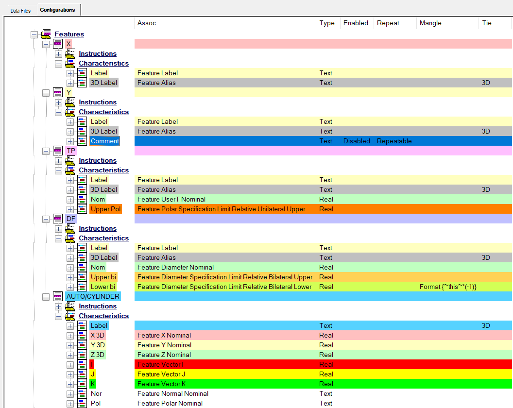 DataSmith Tree with Columns