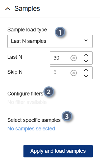 Sample Load Panel