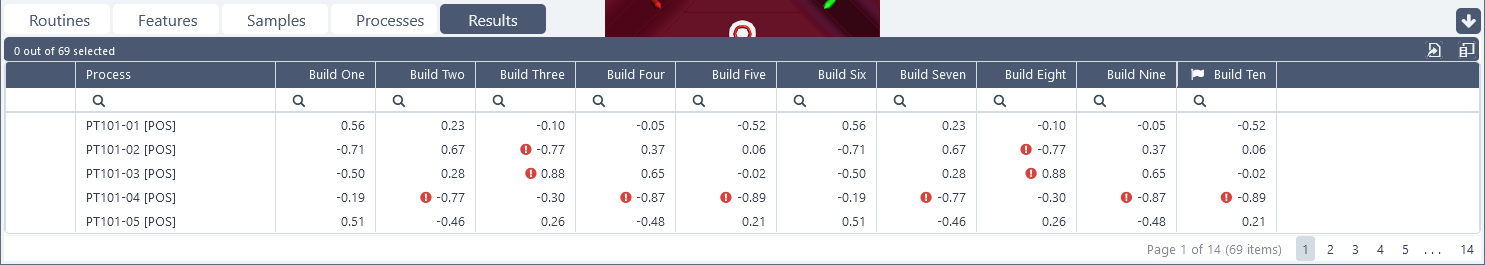 Grid Panels - Expanded