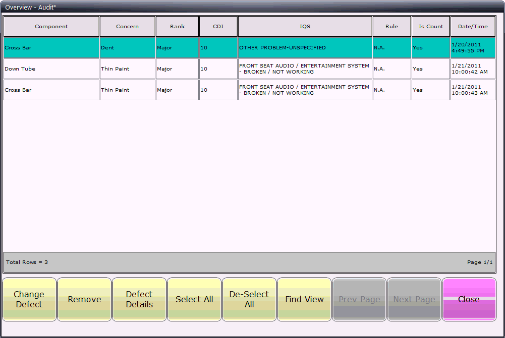 Overview - Audit