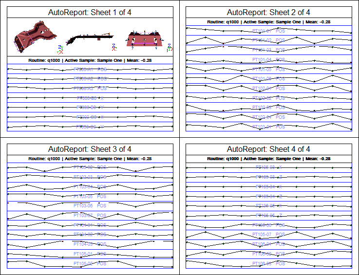 AutoReport Example: Multiple Sheets, Sheet One Different Layout with ...